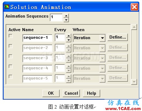 FLUENT動(dòng)畫(huà)制作fluent流體分析圖片2