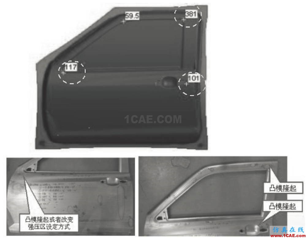 模具技術分享 | Autoform汽車覆蓋件模具全工序沖壓模擬技術開發與應用autoform分析圖片9