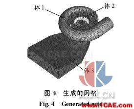 ANSYS ICEM網格劃分中有洞問題的分析icem培訓教程圖片4