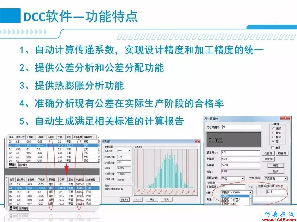 產品 | 尺寸公差問題的利器:尺寸鏈計算及公差分析軟件DCC機械設計資料圖片4