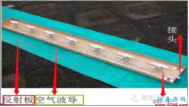 最好的天線基礎知識!超實用 隨時查詢HFSS分析圖片25