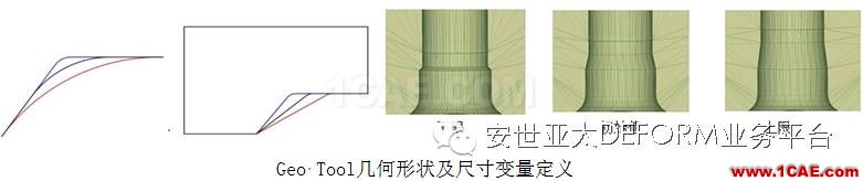 讓它幫你解決問題-DEFORM軟件DOE/OPT多目標優化設計系統Deform分析案例圖片3