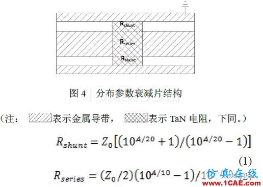 2.4mm 11dB 程控步進衰減器的設計及實現HFSS分析案例圖片4