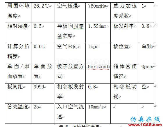 開關(guān)電源系統(tǒng)熱分析與熱測(cè)量實(shí)驗(yàn)報(bào)告 開關(guān)電源系統(tǒng)熱分析與熱測(cè)量實(shí)驗(yàn)報(bào)告
