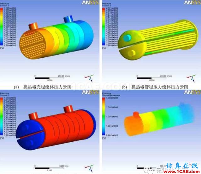 管殼式換熱器流動及傳熱的數值模擬ansys分析案例圖片8
