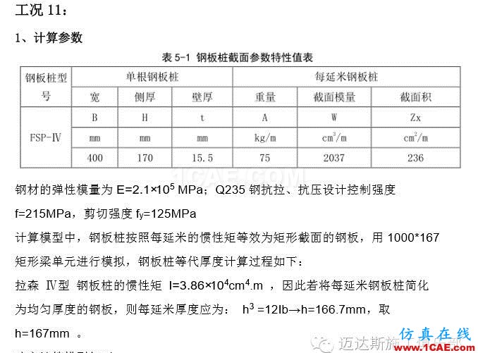 X#墩內支撐優化設計方案(含計算書)Midas Civil技術圖片28