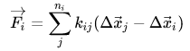1492617245129038.png Fluent動網格【11】:彈簧光順fluent培訓的效果圖片3