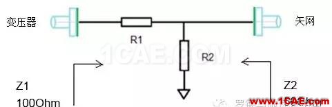 射頻變壓器網分測試方法ansys hfss圖片4