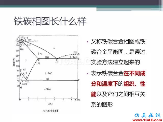 熱處理基礎(chǔ)知識，寫的太好了機械設(shè)計案例圖片6