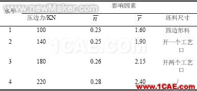 佳工機電網