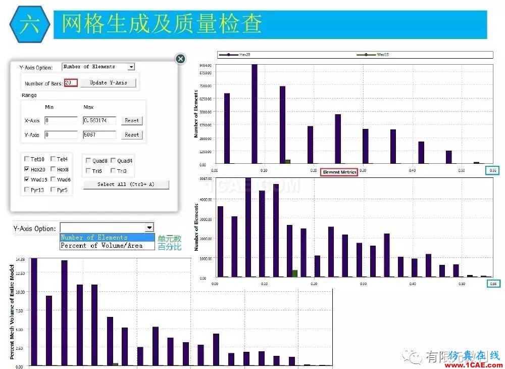 【有限元培訓三】ANSYS-Workbench網格劃分ansys分析案例圖片41