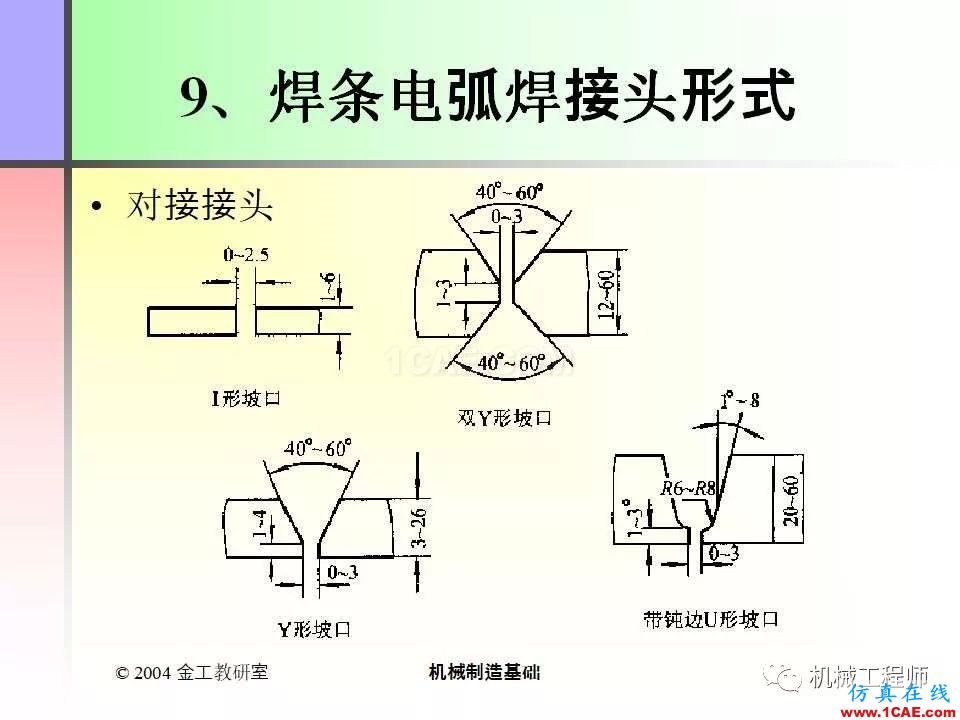 【專業(yè)積累】100頁PPT，全面了解焊接工藝機械設(shè)計培訓圖片87