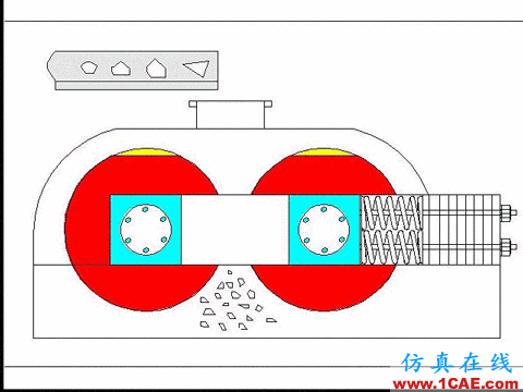 分享一波破碎設備運行原理動態圖!Catia分析圖片4