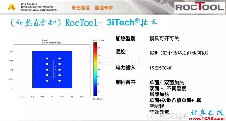 Moldflow 重大福利 快來領取！！！ 高峰論壇演講PPT之六moldflow注塑分析圖片12