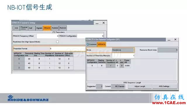 創新不止！一文讀懂NB-IoT原理及測試ansysem培訓教程圖片93
