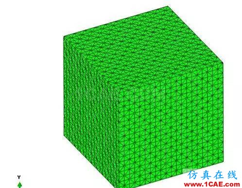 2.png ABAQUS中規整網格生成技巧abaqus有限元培訓資料圖片2