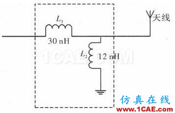 一種超小型超高頻段RFID標(biāo)簽天線的設(shè)計(jì) 一種超小型超高頻段RFID標(biāo)簽天線的設(shè)計(jì)