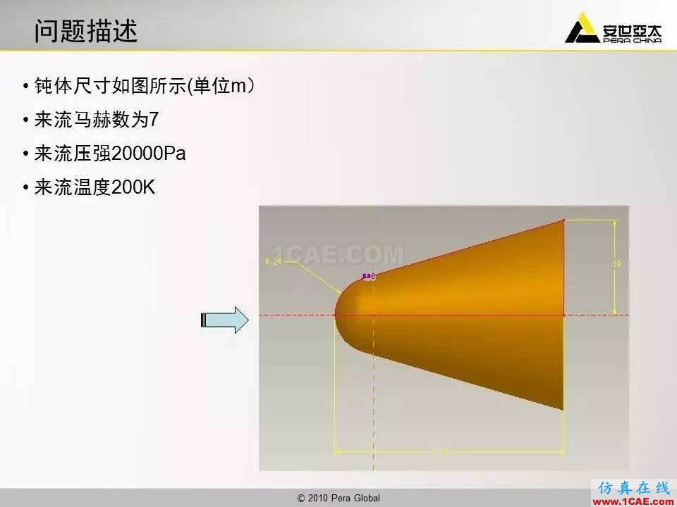 應用 | 高超音速鈍體流場ansys培訓課程圖片3