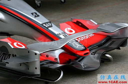 流體力學理論與F1賽車的空氣動力學(一)流固耦合問題相關資料圖片31