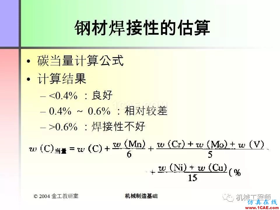 【專業(yè)積累】100頁PPT，全面了解焊接工藝機械設(shè)計教程圖片61