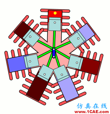 看了這篇電機(jī)動(dòng)態(tài)圖詳解，我就不信你還弄不懂電機(jī)是什么！Maxwell分析案例圖片2