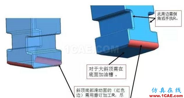UG模具設計之斜頂設計制作注意事項ug設計圖片2