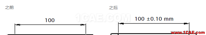 使用 SOLIDWORKS 創建工程圖-下solidworks仿真分析圖片2