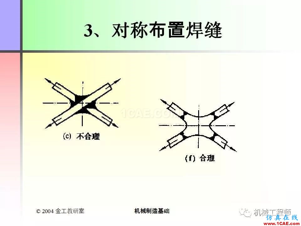 【專業(yè)積累】100頁PPT，全面了解焊接工藝機械設(shè)計圖例圖片74