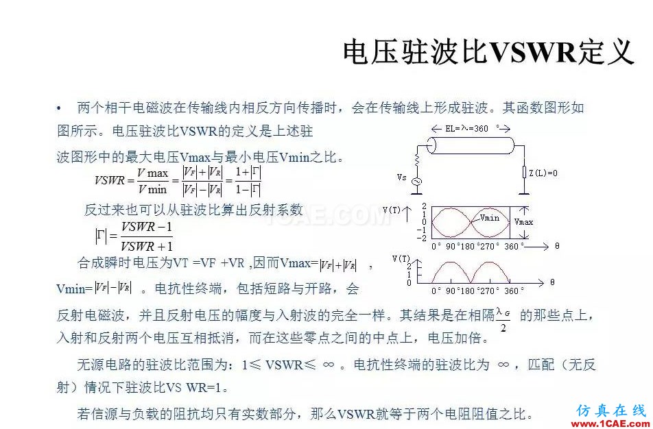 【收藏吧】非常詳細的射頻基礎知識精選HFSS分析案例圖片26