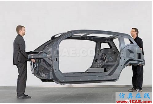 專欄·輕量化|車企實習見聞：如何實現新能源汽車的輕量化hypermesh學習資料圖片4