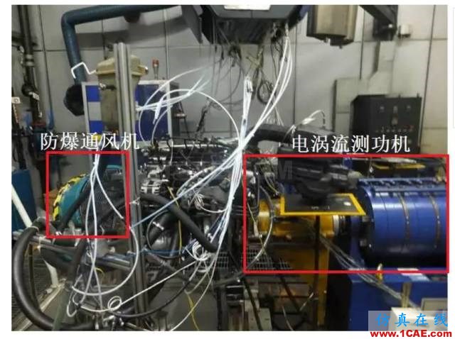【技術貼】機油泵的選型與驗證Pumplinx流體分析圖片11
