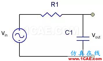 SI-list【中國】萬物皆模擬，來看看模擬電路基礎！HFSS結果圖片25