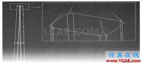 基于CATIA高級知識工程在BIM橋梁鋼筋建模中的應用Catia仿真分析圖片6