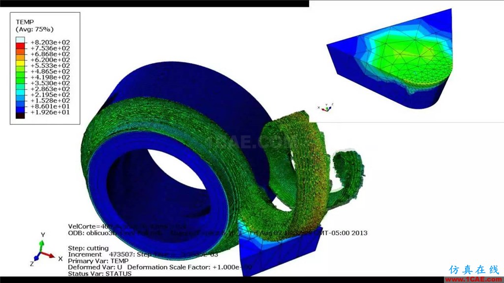 行業熱點 | 關于Abaqus的二三事,Abaqus 2016abaqus有限元培訓教程圖片7
