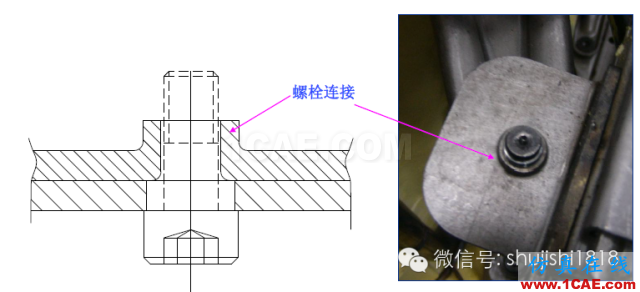 「沖壓基礎(chǔ)知識普及」最全的沖壓工藝與產(chǎn)品設(shè)計資料（視頻）~ansys分析圖片56