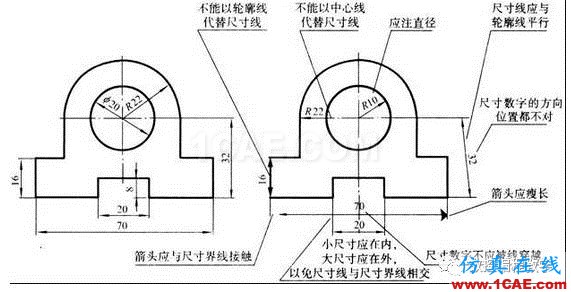 機械制圖基礎知識,大學四年的精華全在這里了!機械設計案例圖片31