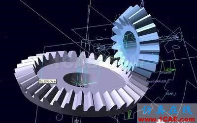 機械設計中的減速器和變速器!機械設計案例圖片2