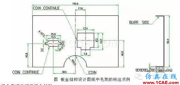最全的鈑金件結構設計準則，要收藏轉發呦！！solidworks simulation分析案例圖片68
