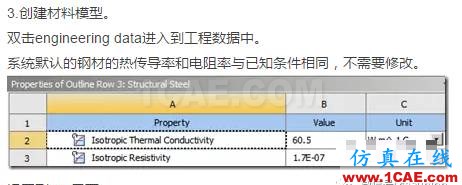 1_14829925722627.png WORKBENCH對通電導線的熱分析ansys workbanch圖片3