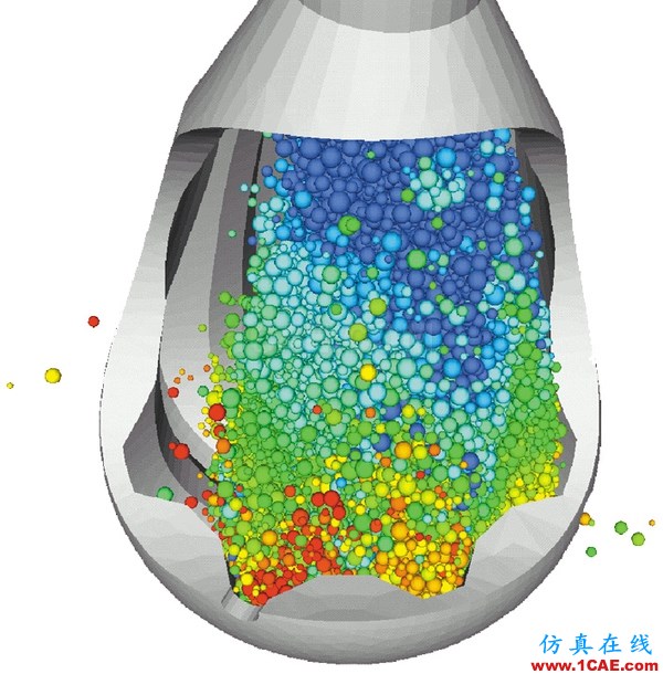 行業熱點 | 關于Abaqus的二三事,Abaqus 2016abaqus有限元圖片4