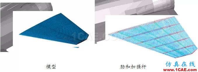 Abaqus在飛機機翼仿真分析中的應用abaqus有限元分析案例圖片6