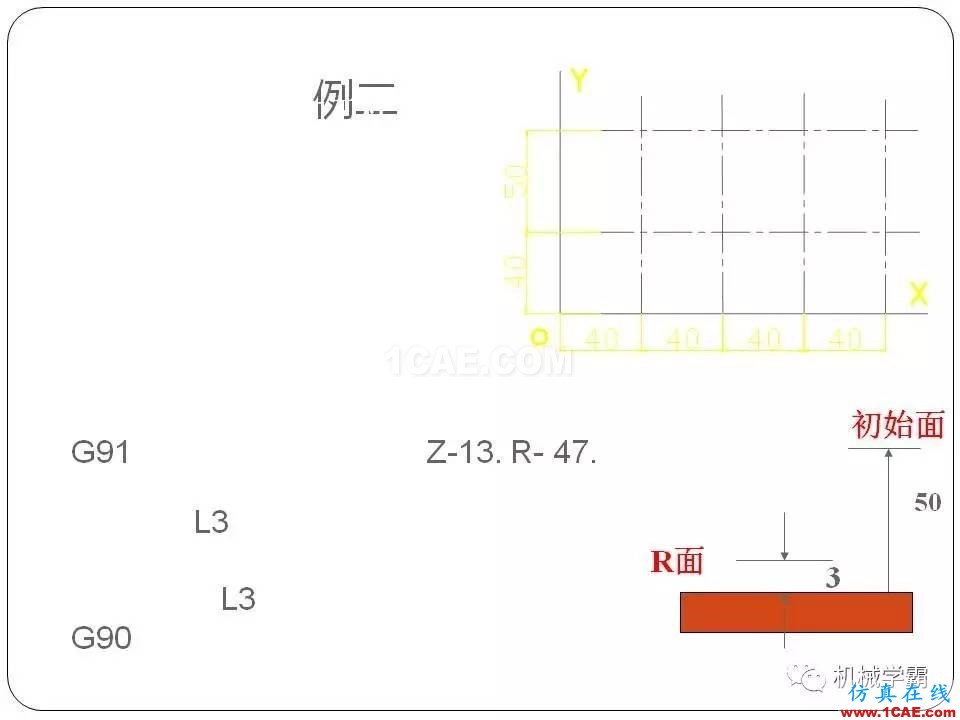 【收藏】數控銑床的程序編程PPT機械設計圖例圖片102