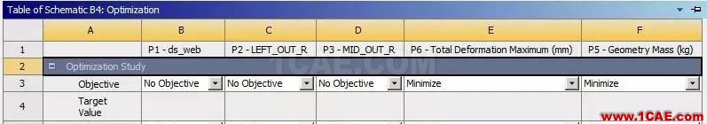 產品 l ANSYS SpaceClaim Direct Modeler 功能解析ansys培訓課程圖片10