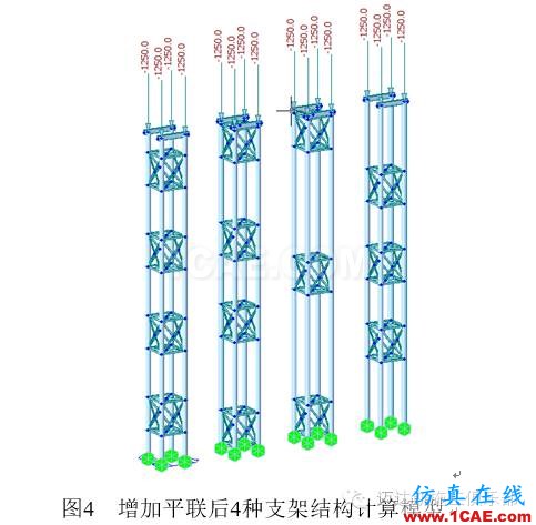 豎向剪刀撐及平聯對高聳型螺旋鋼管支架 穩定性影響分析Midas Civil分析案例圖片7