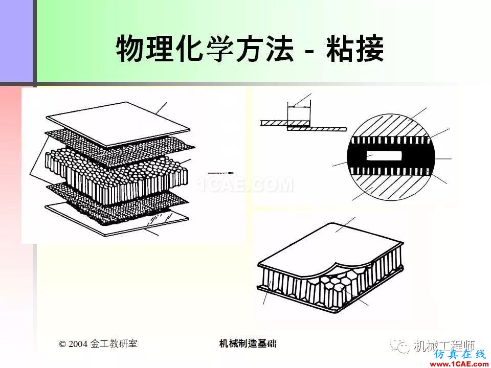 【專業(yè)積累】100頁PPT，全面了解焊接工藝機械設(shè)計資料圖片99