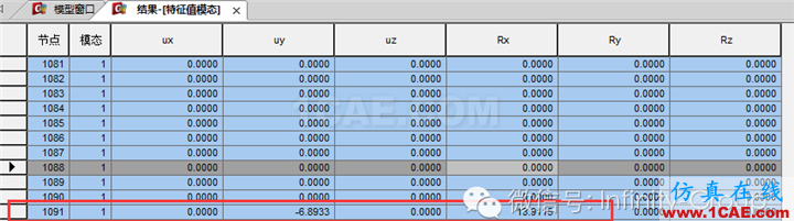 【Midas Gen】查找結構局部震動位置的一種方法AutoCAD培訓教程圖片5
