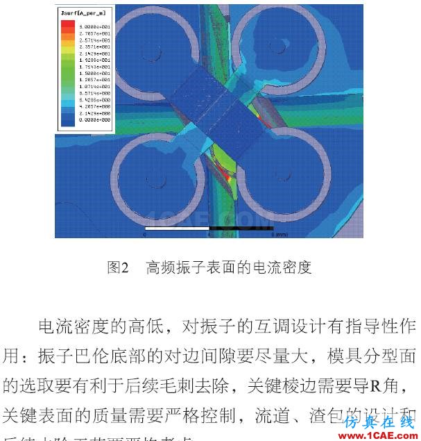 基站天線互調分析的13個維度HFSS分析圖片11