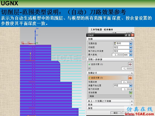 優勝UGNX編程參數之切削層ug設計圖片7