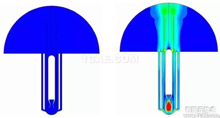 【技術】ANSYS FLUENT動網格，呈現精彩動態過程fluent分析圖片2
