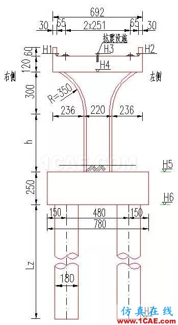 知識庫 丨 鋼-混凝土組合橋梁分析實例Midas Civil培訓教程圖片15